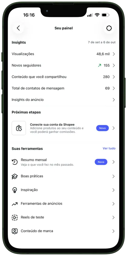 Print de métricas: Perfil de fonoaudiologia